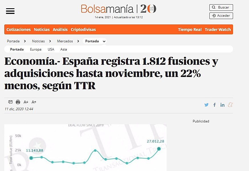 Espaa registra 1.812 fusiones y adquisiciones hasta noviembre, un 22% menos, segn TTR